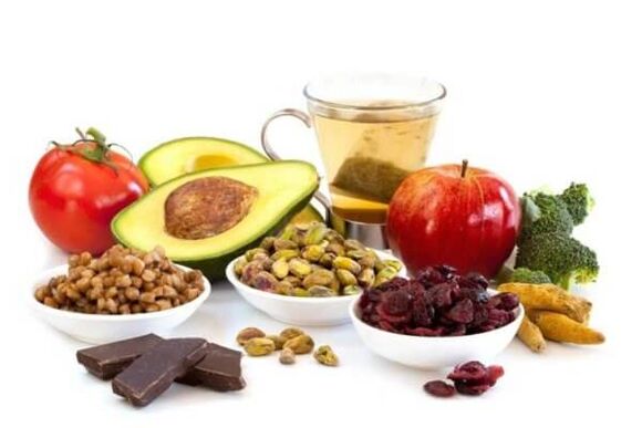 Produtos para a potencia