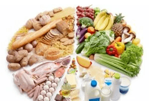 Produtos naturais para aumentar a libido